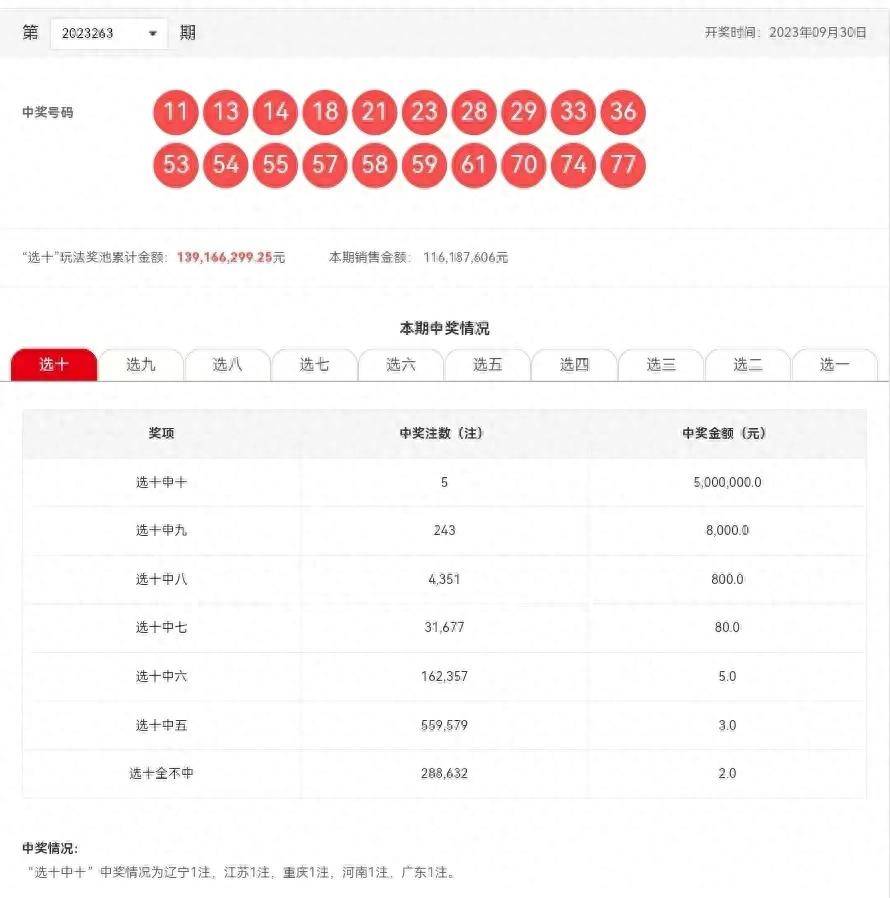 六会彩生肖开奖结果,科学数据解释定义_FT90.246