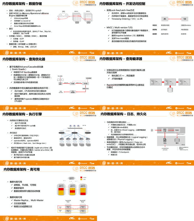 新奥内部资料网站4988,国产化作答解释落实_影像版1.667