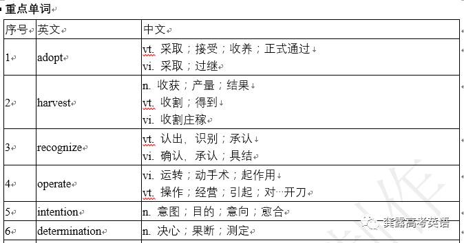 最准一肖100%最准的资料,灵活性策略解析_标配版79.348