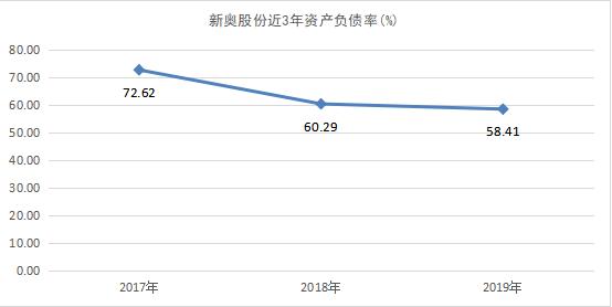 新奥2024今晚开奖资料,精细化策略落实探讨_Android256.183