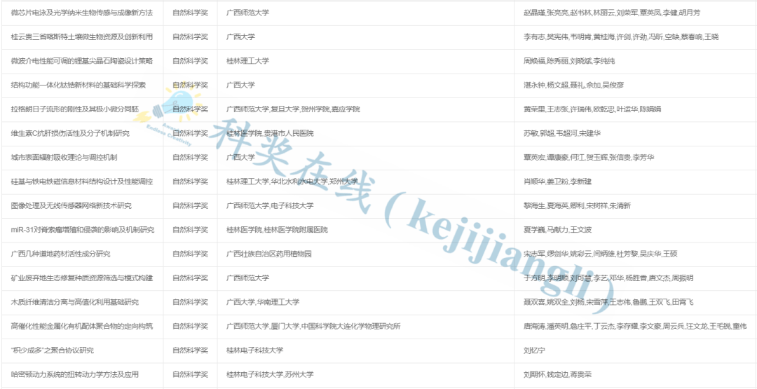 月落诗灬无痕 第4页