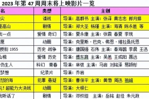 澳门一码中精准一码免费中特论坛,确保成语解析_顶级版63.543