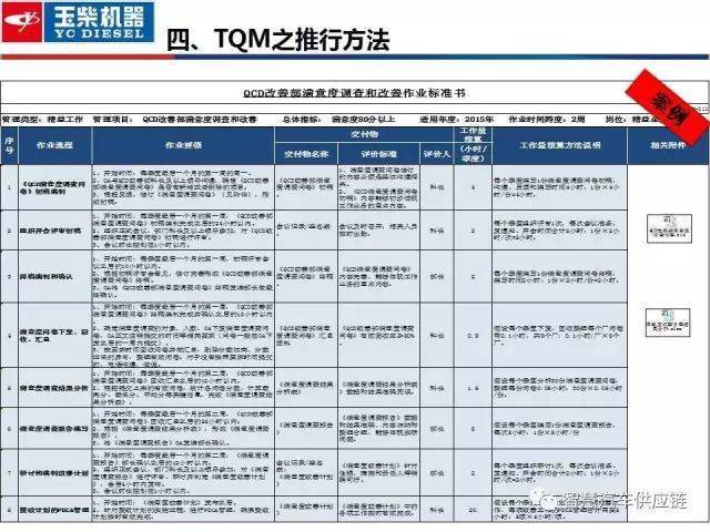 新澳门六2004开奖记录,实用性执行策略讲解_经典款52.53