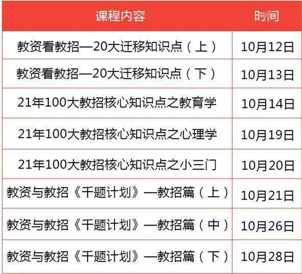 2024今晚开特马开奖结果,经典解释落实_试用版7.236