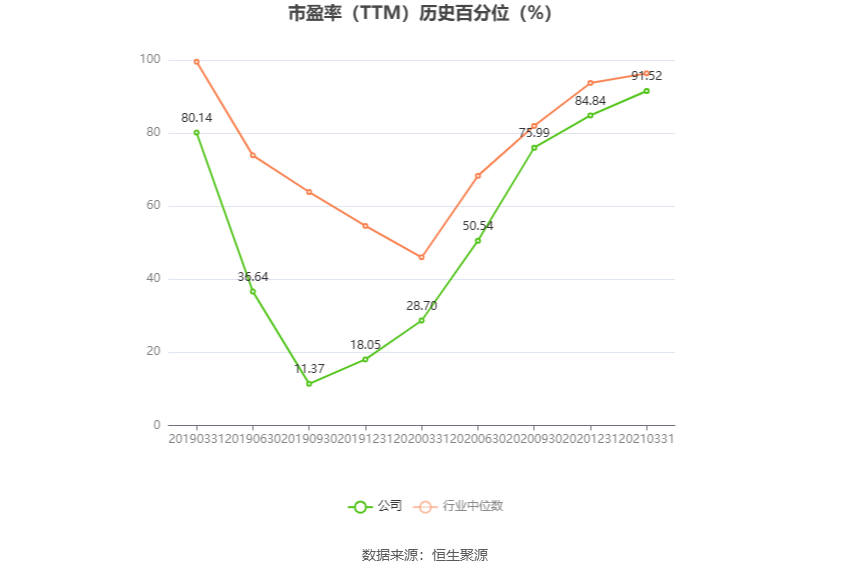 2024香港开奖记录,数据实施整合方案_旗舰版15.950