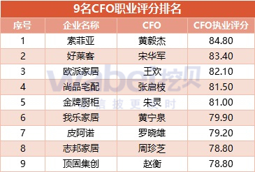 澳门三肖三码精准100%,定制化执行方案分析_网页版16.170