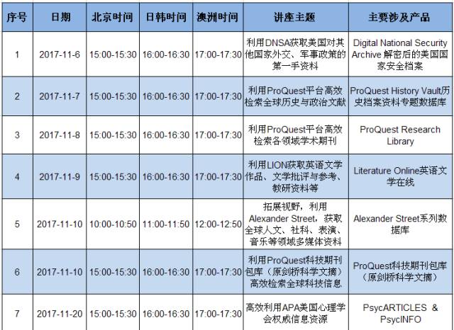 天下彩(9944cc)天下彩图文资料,效率资料解释定义_限量款73.463