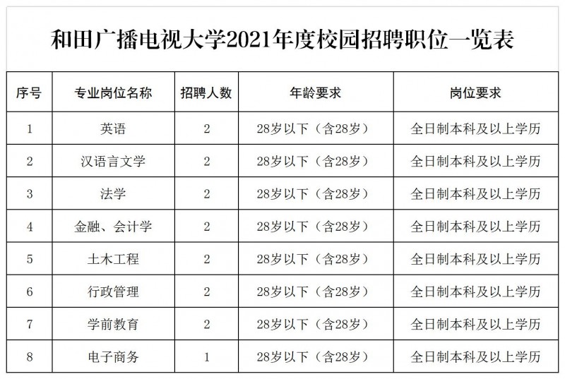 退出演绎圈 第3页