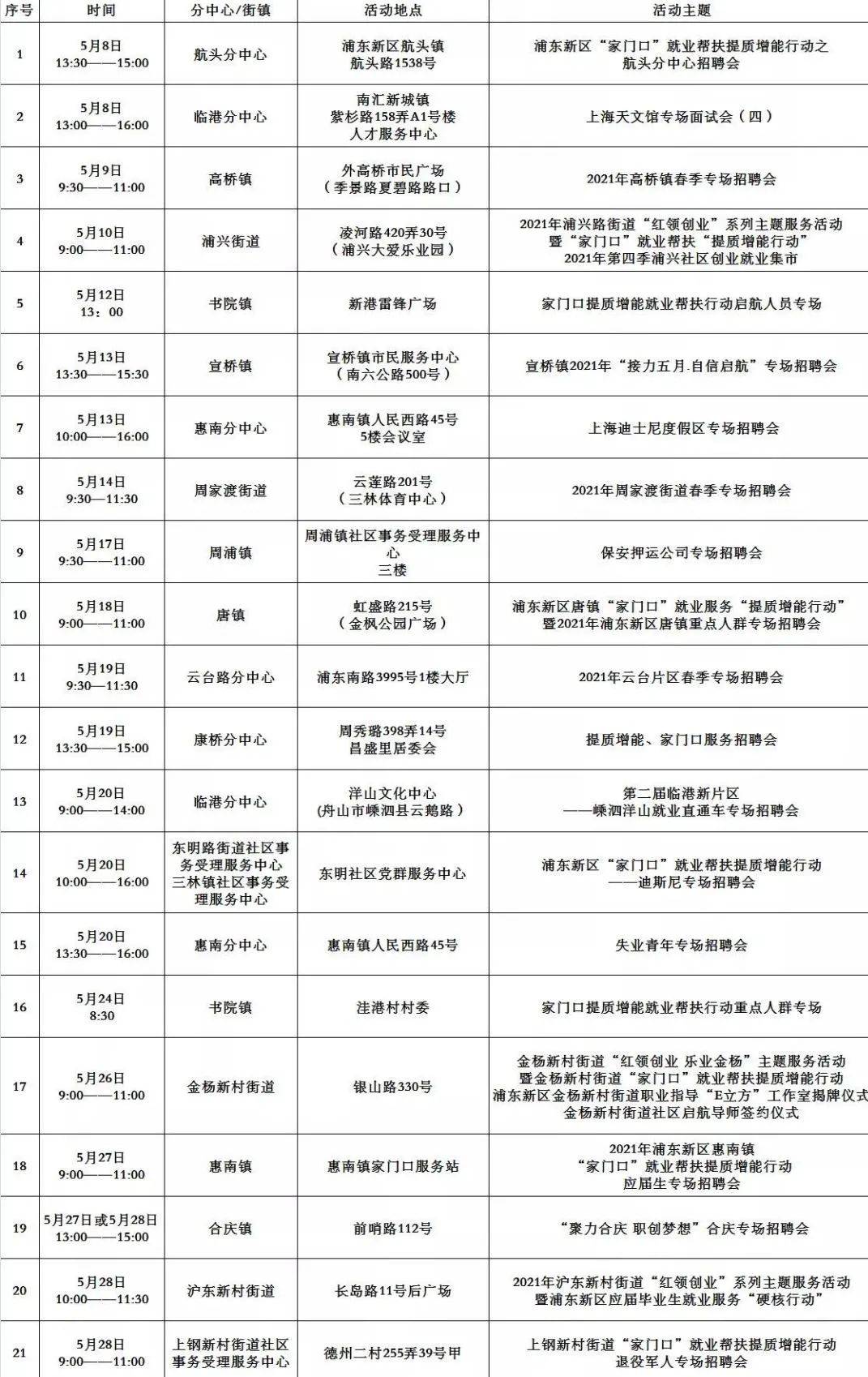 寿阳县特殊教育事业单位最新招聘信息及解读