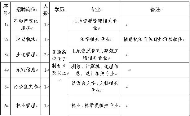 2024年12月10日 第2页