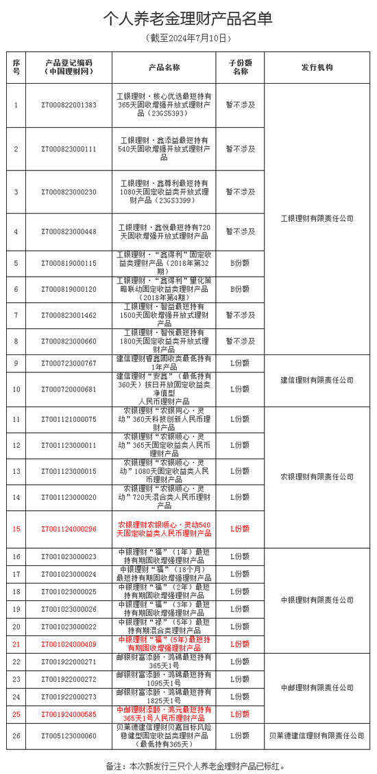 新澳最新内部资料,项目管理推进方案_The23.966