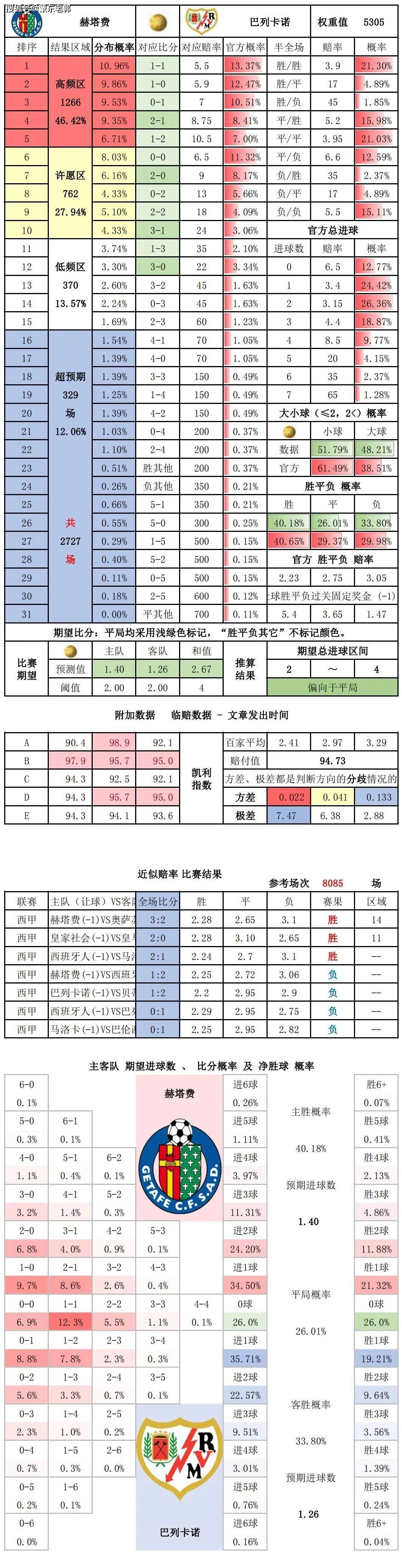 澳门彩管家婆一句话,实地数据解释定义_1080p15.727