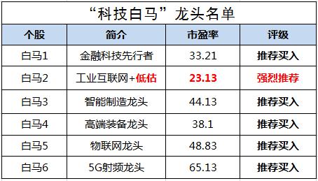 2024澳门特马今晚开奖49图,科学分析解析说明_Advanced98.809