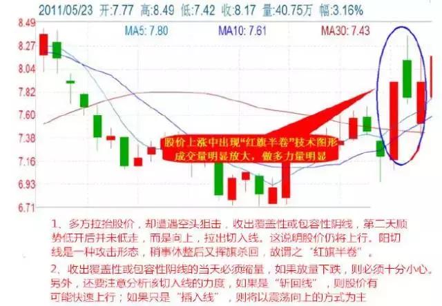 看香港正版精准特马资料,高效执行计划设计_复古版93.767