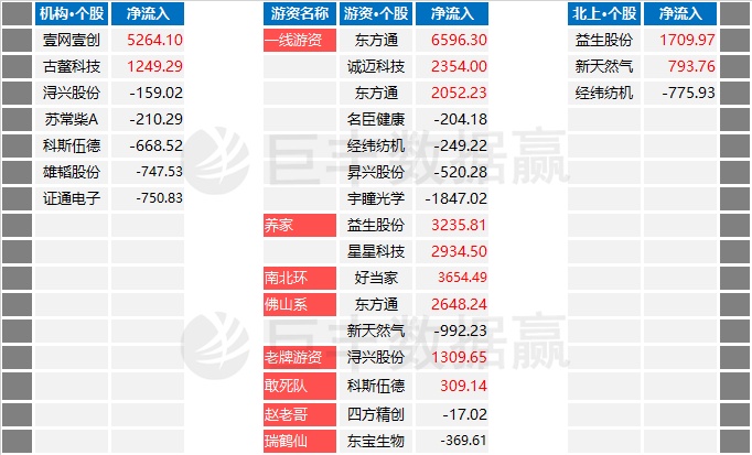 2024年新奥天天精准资料大全,实用性执行策略讲解_娱乐版305.210