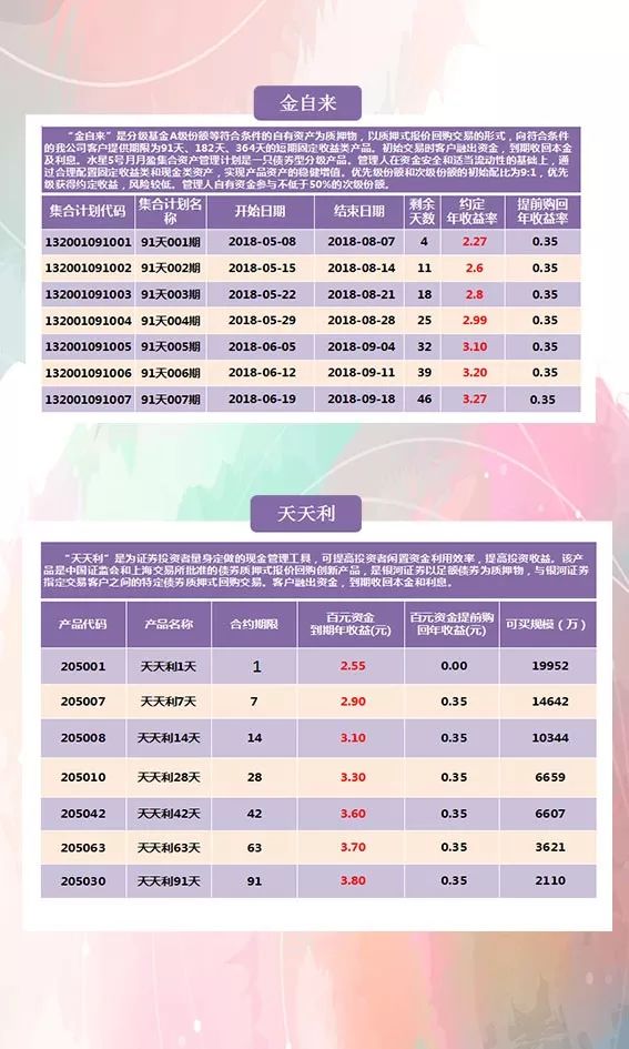 Fc忏丿残言 第3页