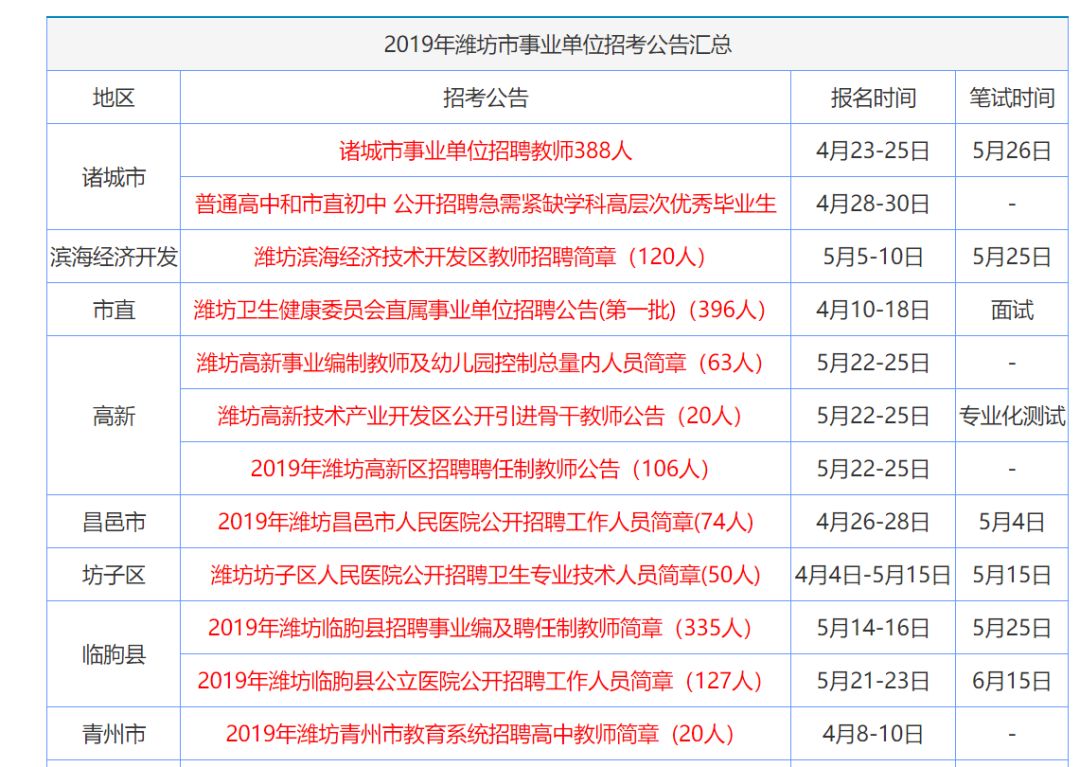 香港正版资料全年免费公开一,安全性执行策略_Essential31.720