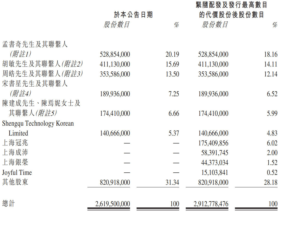 新澳门今晚开奖结果 开奖,实地分析考察数据_Z69.20