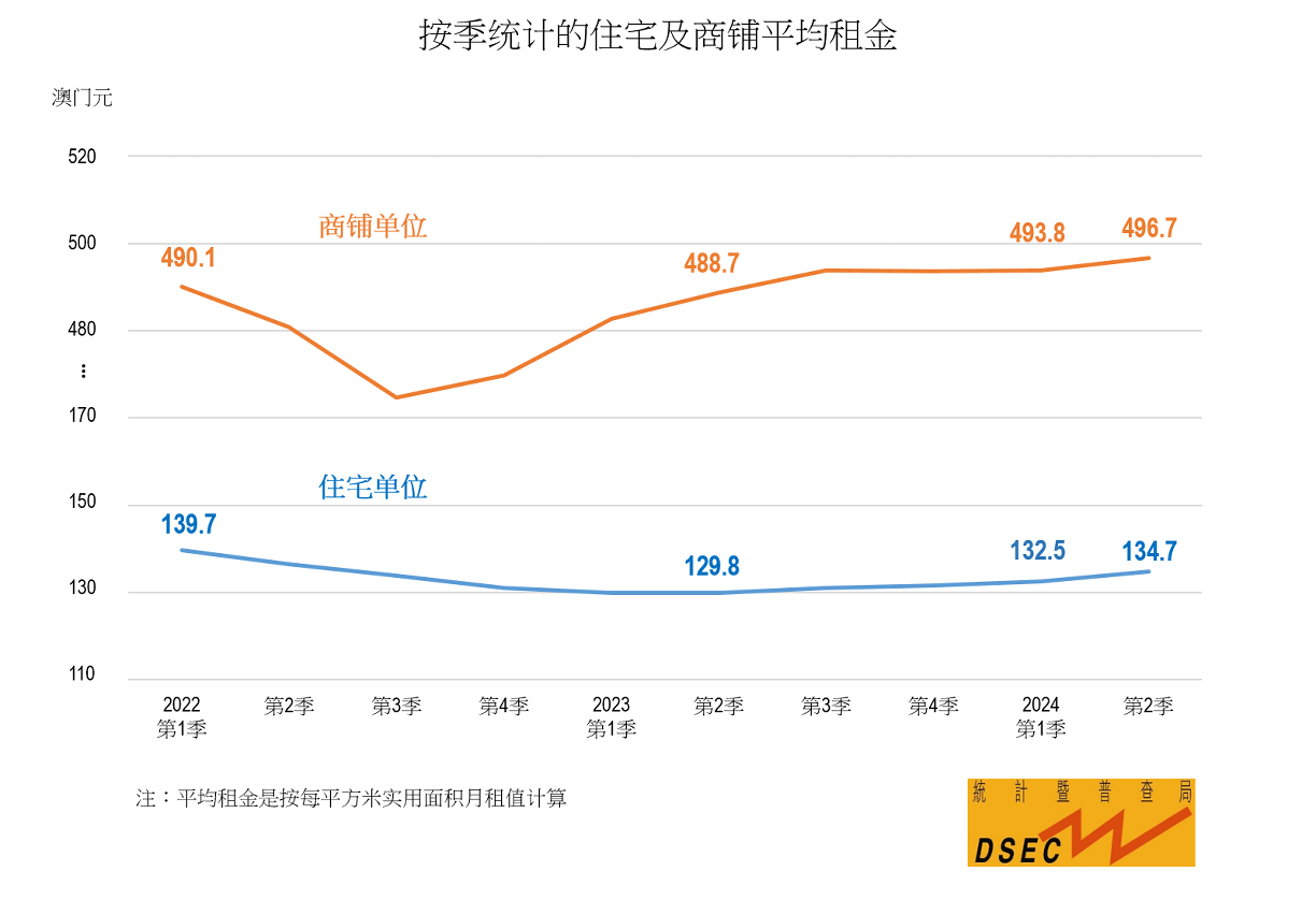 新澳2024年最新版资料,深入数据执行应用_Tizen18.161