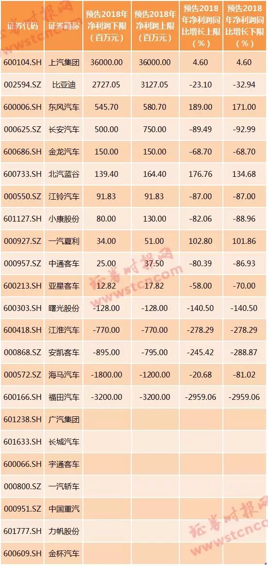 白小姐四肖四码100%准,预测分析说明_WP81.56