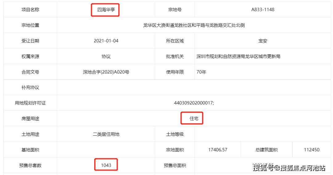 寂静的星空 第3页