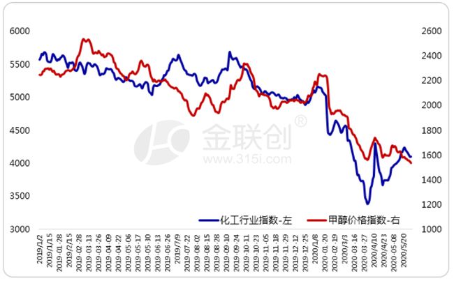 2024澳门原料网大全,数据驱动分析解析_7DM91.980