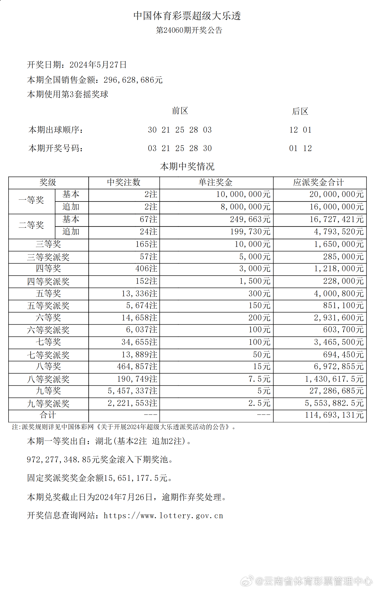 傻笑，那段情 第3页