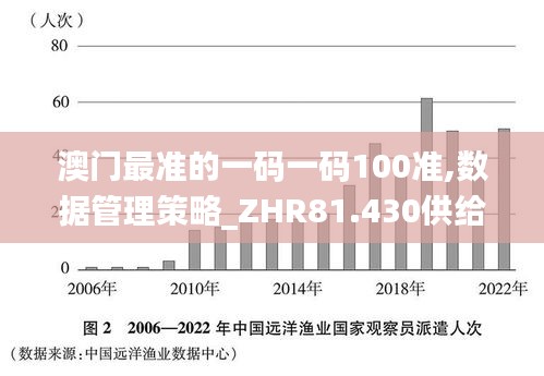 澳门最精准真正最精准,数据导向执行解析_iShop90.181