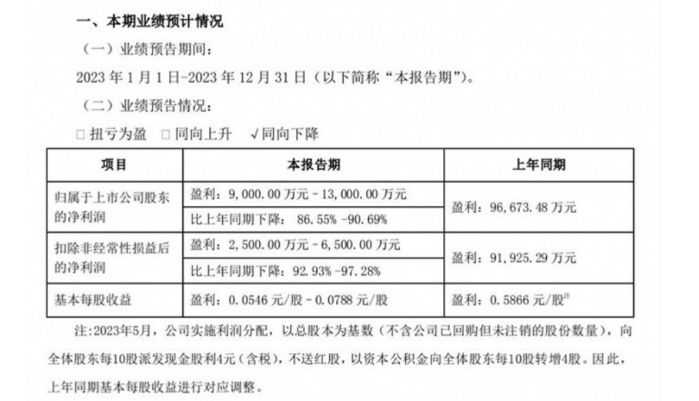 2024年三期内必开一期,适用性计划实施_扩展版32.949