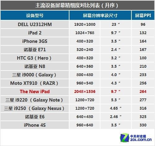 新澳门今晚开奖结果+开奖,精细化定义探讨_T25.554