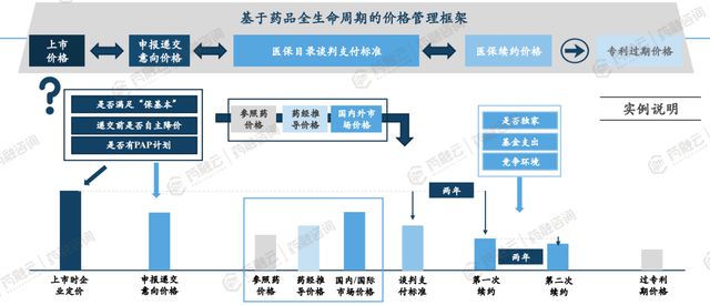 新奥最精准免费大全,实地数据评估解析_BT97.892