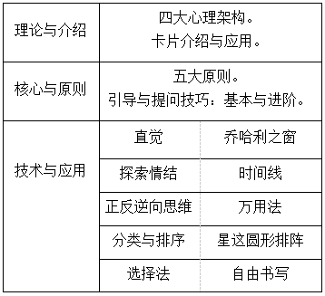 2024新澳门正版免费资料生肖卡,系统化评估说明_扩展版27.912