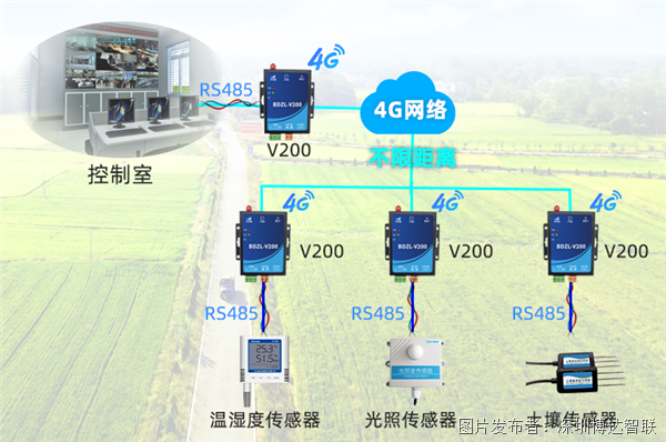 赠我欢颜 第3页