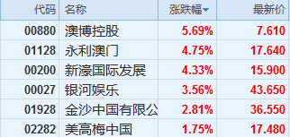 新澳天天开奖资料大全三十三期,实践数据解释定义_专属款12.291