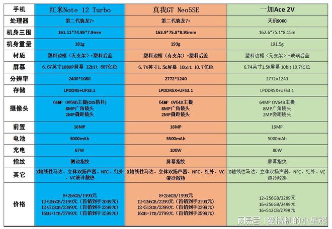 2024年香港正版资料免费大全图片,精准实施分析_set43.37