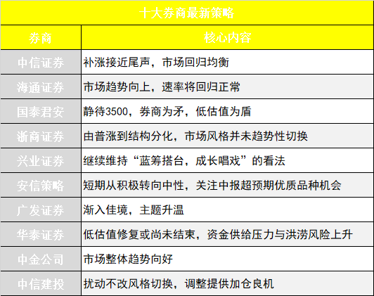 新澳门内部资料精准大全,市场趋势方案实施_理财版59.902