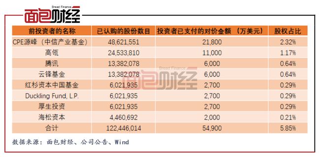 香港最快免费资料大全,收益成语分析落实_专业版2.266