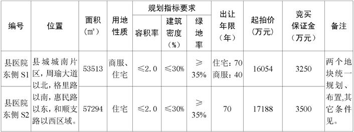 南陵县科技局未来发展规划蓝图，引领科技发展的战略引领