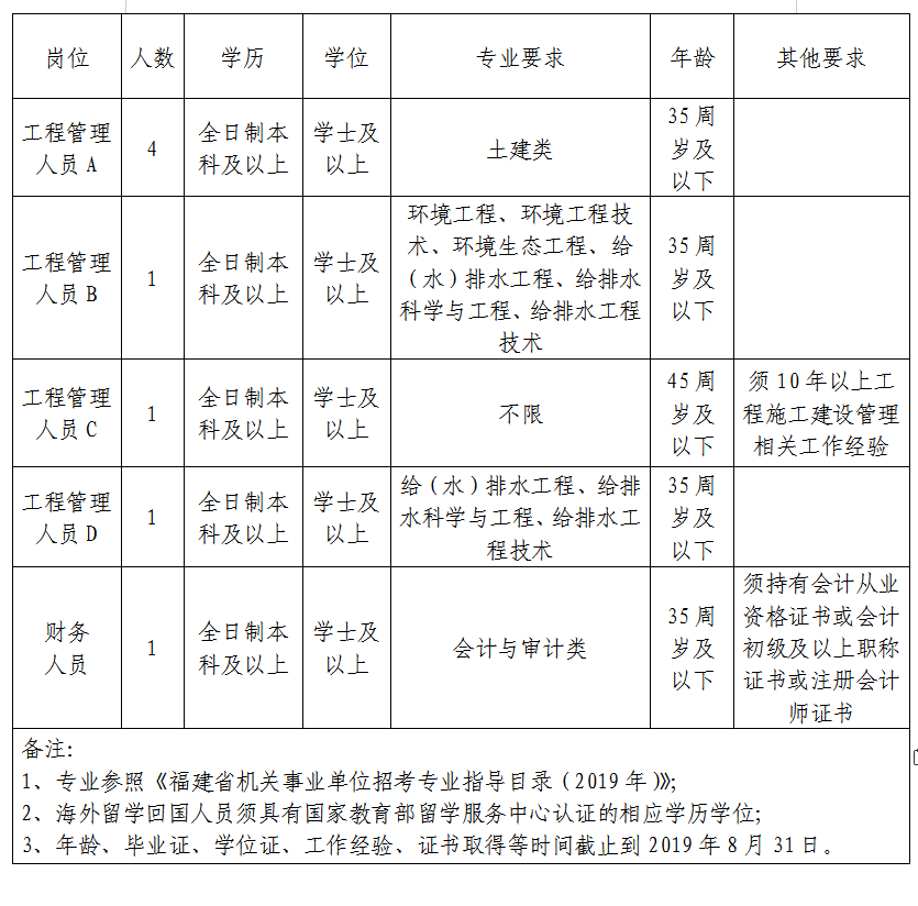 2024年12月11日 第21页