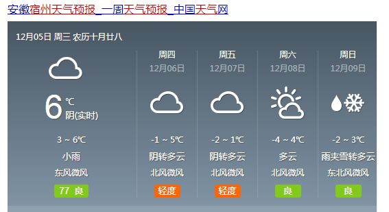 孟卡村天气预报更新通知