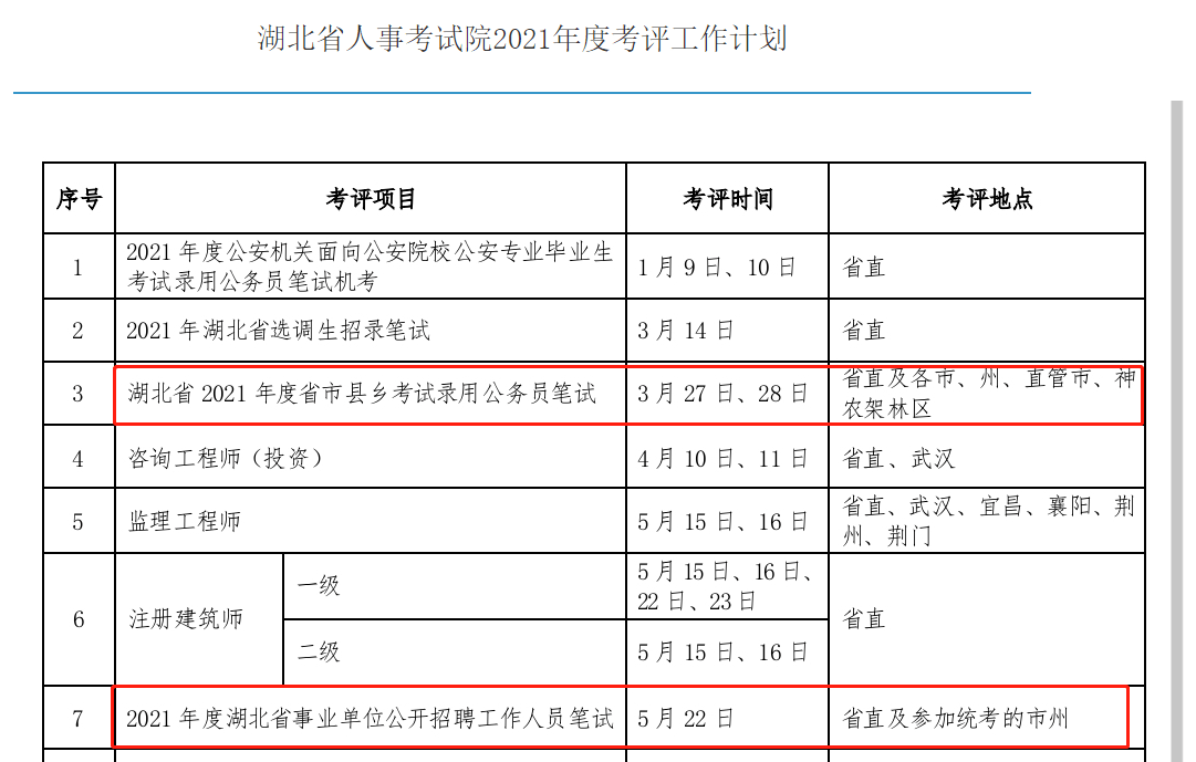 广宗县康复事业单位人事任命，推动康复事业新一轮发展