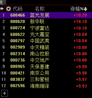 2024澳门今天晚上开什么生肖啊,精细化方案实施_扩展版10.785