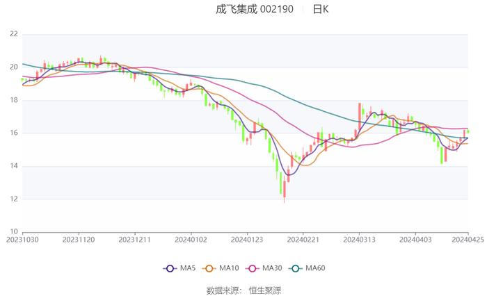 2024澳门濠江论坛,专业解答实行问题_高级版25.581