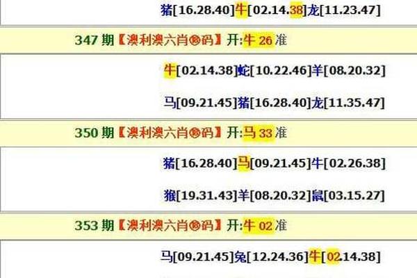 澳门100%最准一肖,市场趋势方案实施_标准版62.810