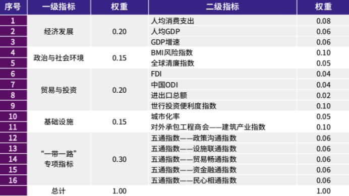 新澳门2024年资料版本,全面数据应用执行_Gold40.969