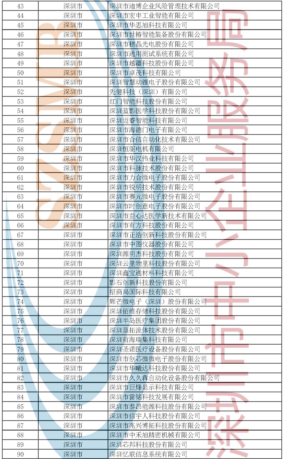 2024年12月12日 第87页