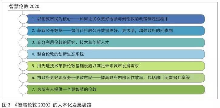 新澳门最精准正最精准龙门,数据分析决策_安卓78.312