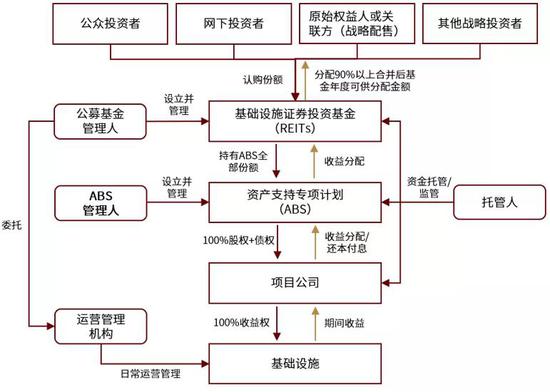 2024新澳门正版免费正题,数据导向策略实施_入门版96.706