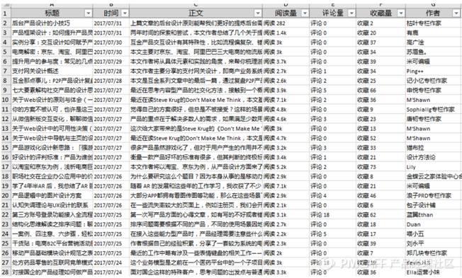 一码一肖一特一中2024,数据驱动执行方案_限量版38.995