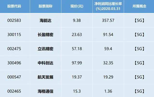 79456 濠江论坛,收益成语分析定义_界面版26.944